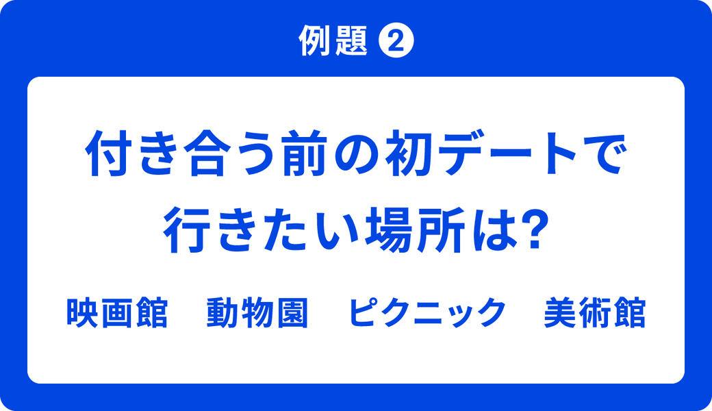 例題2 付き合う前の初デートで行きたい場所は? 映画館 動物園 ピクニック 美術館
